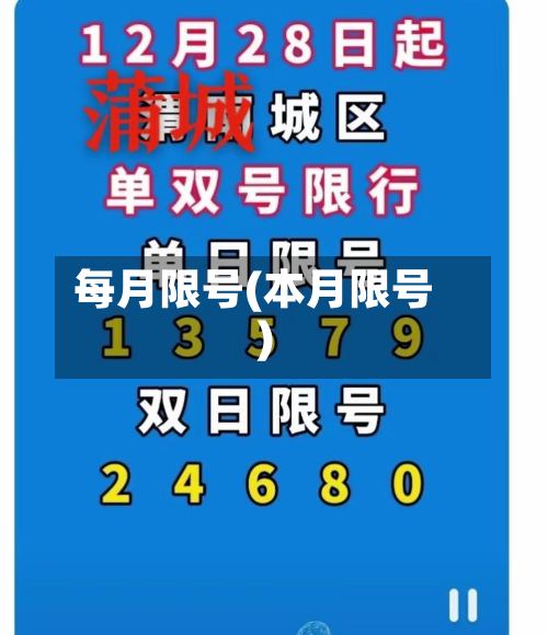 每月限号(本月限号)