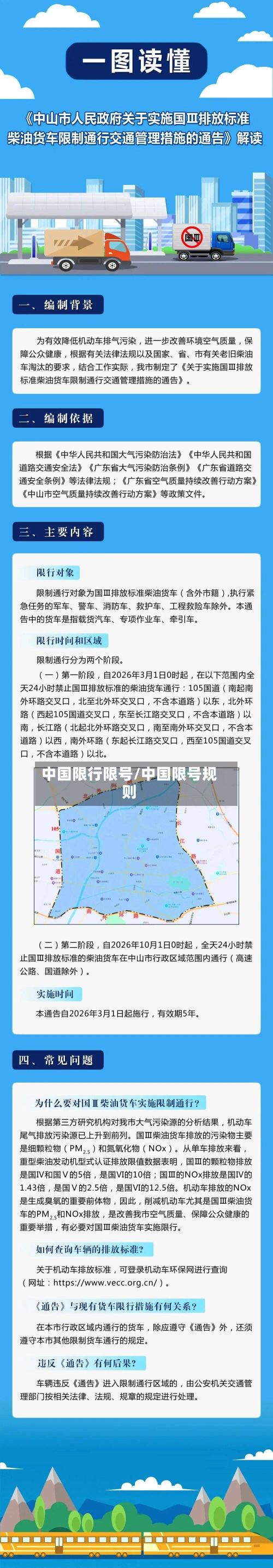 中国限行限号/中国限号规则