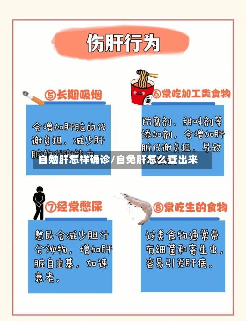 自勉肝怎样确诊/自免肝怎么查出来