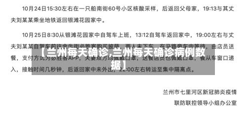 【兰州每天确诊,兰州每天确诊病例数据】-第2张图片