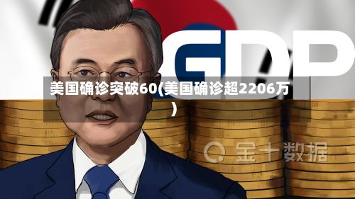 美国确诊突破60(美国确诊超2206万)-第2张图片